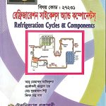 RAC Cycles and Components